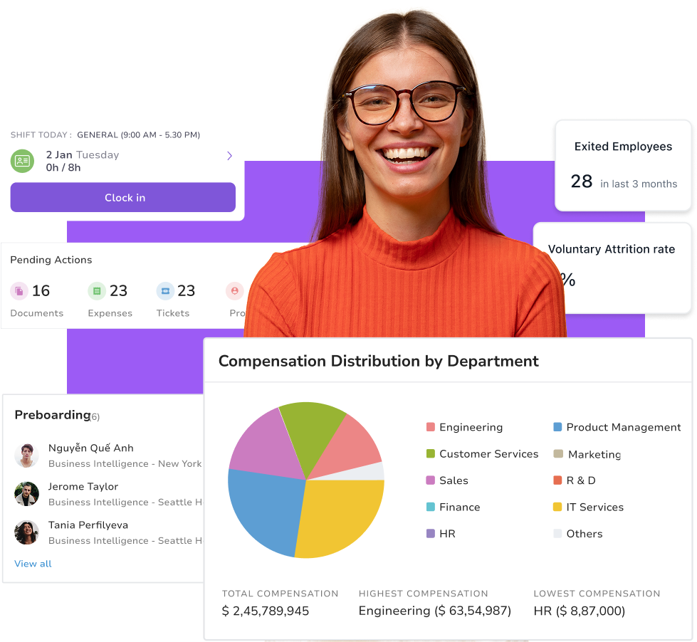 Analytics - Overview