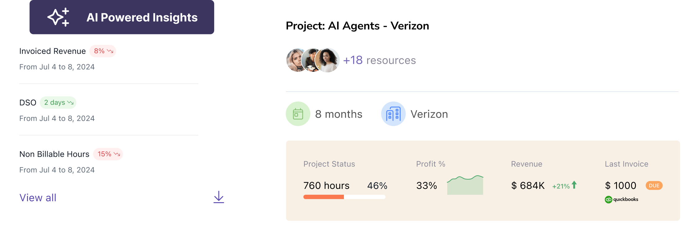 Your data hub: One source. zero errors