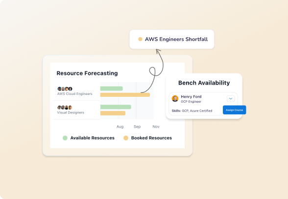 Time tracking section